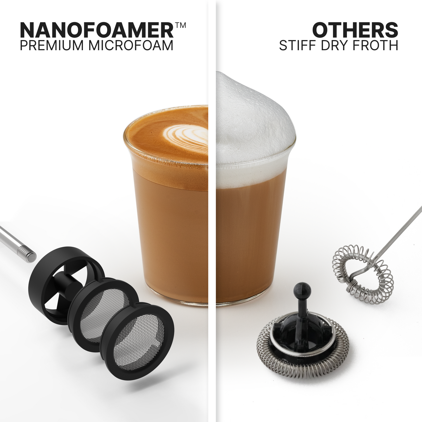 Subminimal NanoFoamer | Espumador de leche